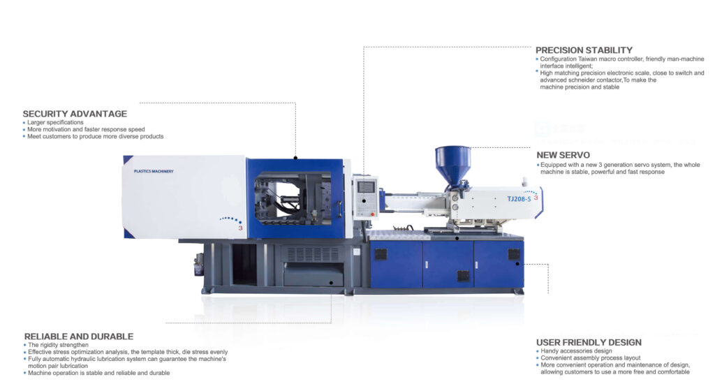 injection molding machine with instruction